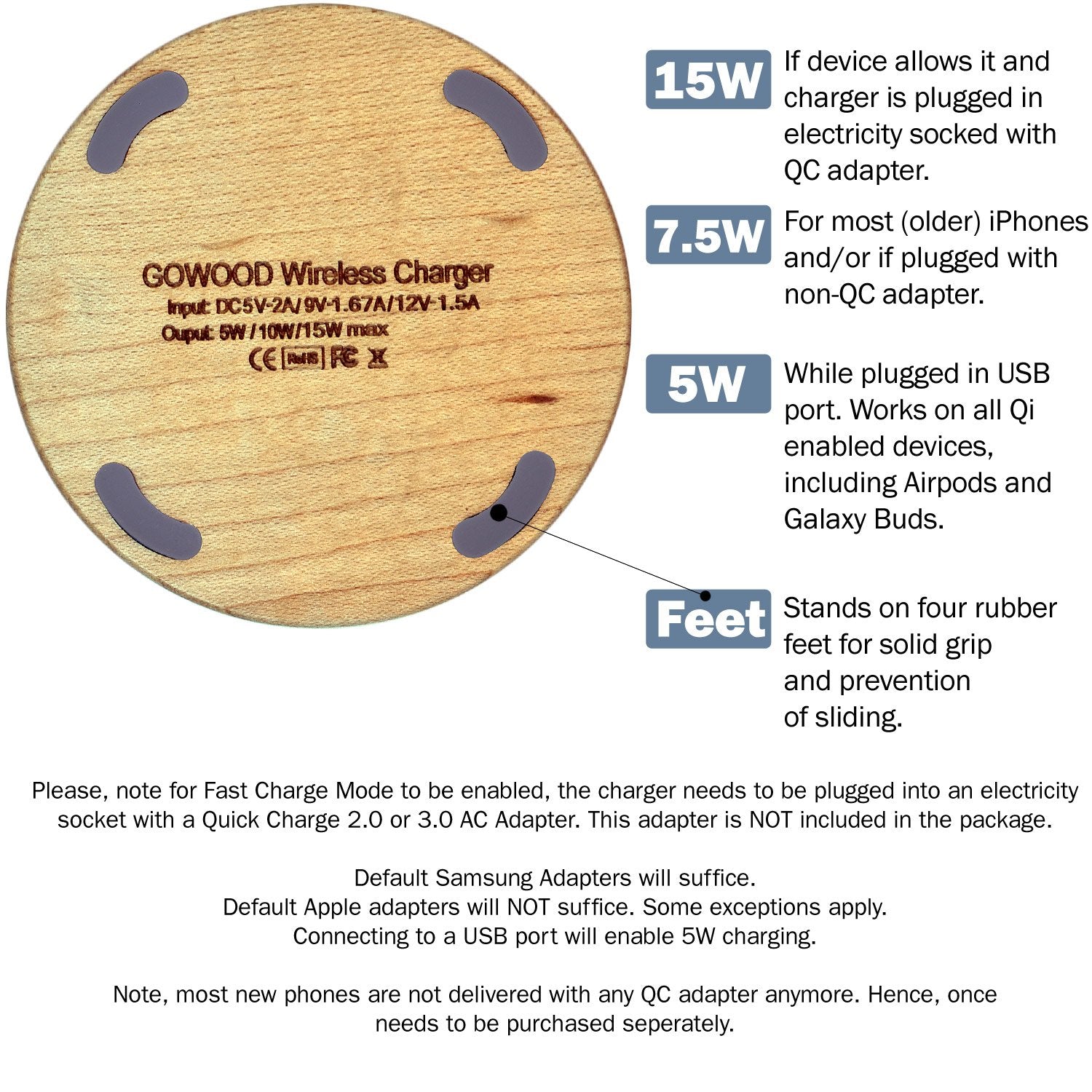 15W Fast Charge Maple Wood Wireless Charger - Qi Enabled Devices - SAKLIC