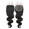 Body Wave Closure