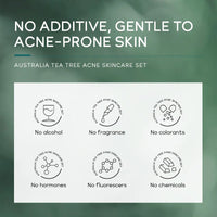 Acne Pore Skin Care Kit Tea Tree Face Cream Cleanser Oil Control Toner Acne Treatment gel Moisturizing Serum Skincare Set Cosmet