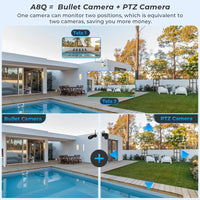 BESDER Caméra de Surveillance Wifi 4K à Double Objectif Détection Humaine Caméra CCTV Vision Nocturne 8MP Caméra de Sécurité Extérieure IP Sans Fil ICsee