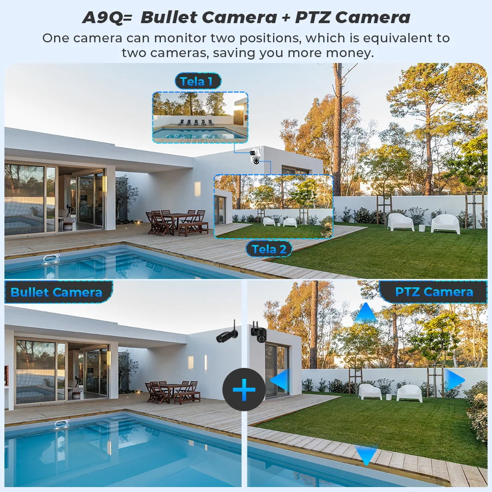 BESDER Caméra Wifi 4K 8MP PTZ Extérieure Écrans Doubles Détection Humaine Double Objectifs Caméra de Sécurité 4MP Protection IP Audio Application iCSee