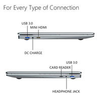 Russian carved keyboard Windows 10 11 Ram 16GB Rom 256GB 512GB 1TB 2TB SSD Computer 2.4G/5.0G Wifi Bluetooth Intel N5095 Laptop - SAKLIC